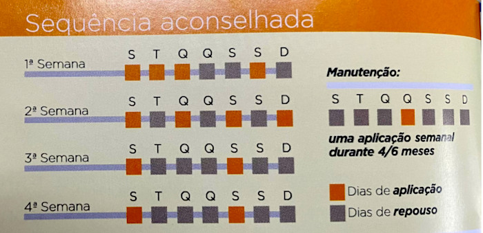 Gel Reafirmante com F.I.R, 250ml - Guam - Image 2